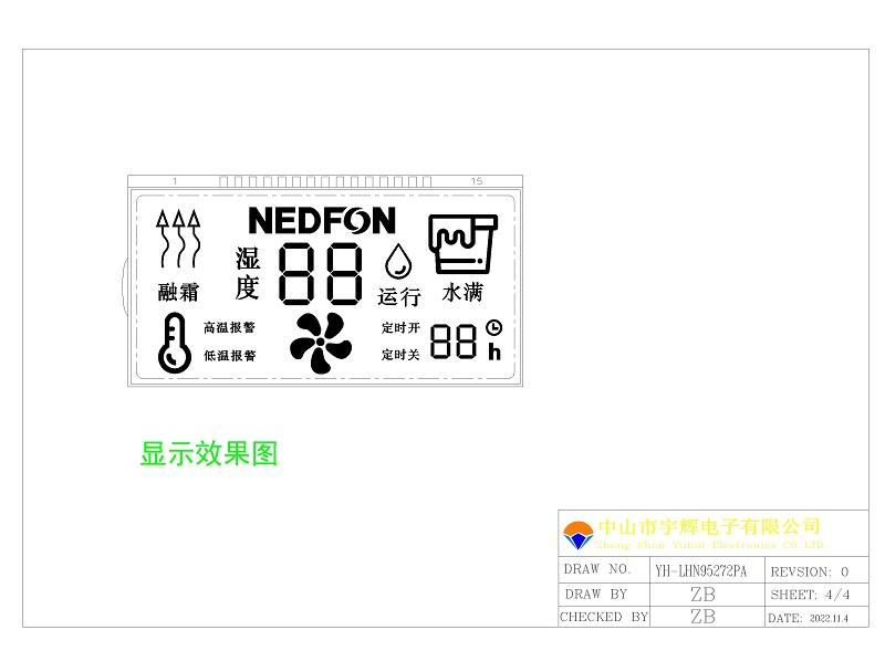 ����C(j��)LCDҺ����