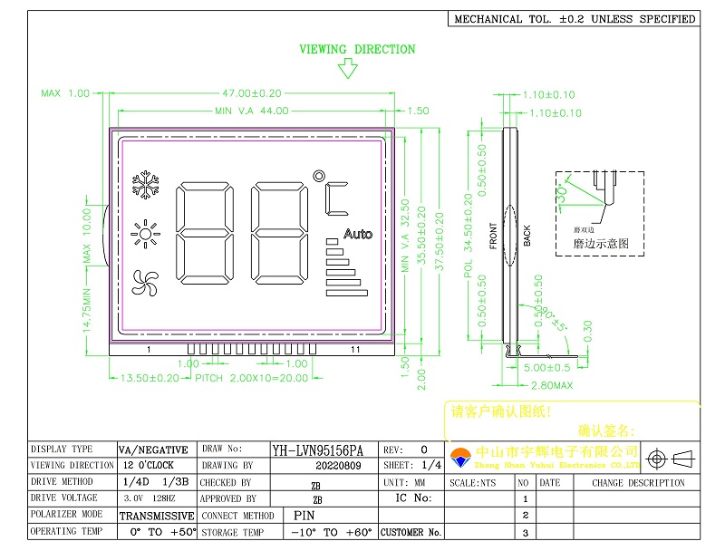 ��ɽVAҺ����